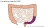 Low anterior resectie
